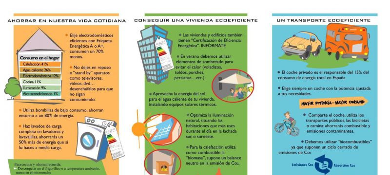 ¿Qué Es Folleto? - Concepto, Definición Y Características