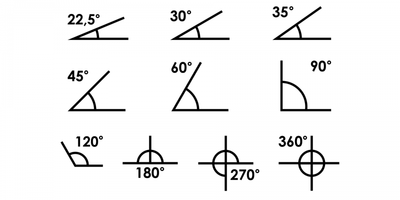 Ângulos - Definição e tipos de ângulos Geometria - Prof Gis