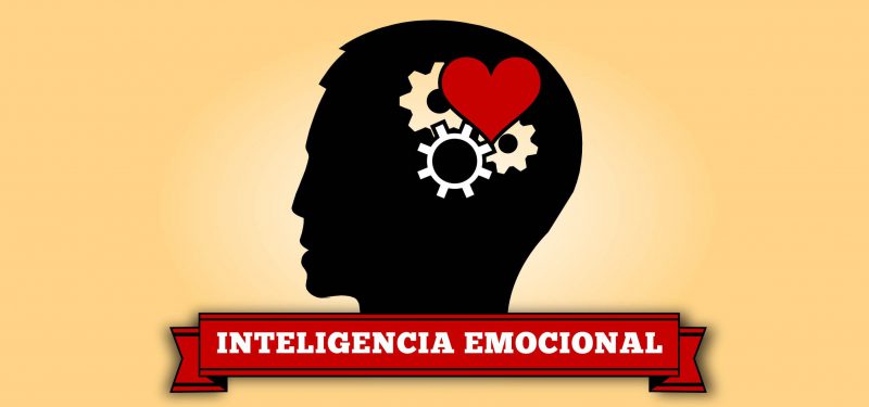 ¿Qué es Inteligencia emocional? Concepto, Definición y