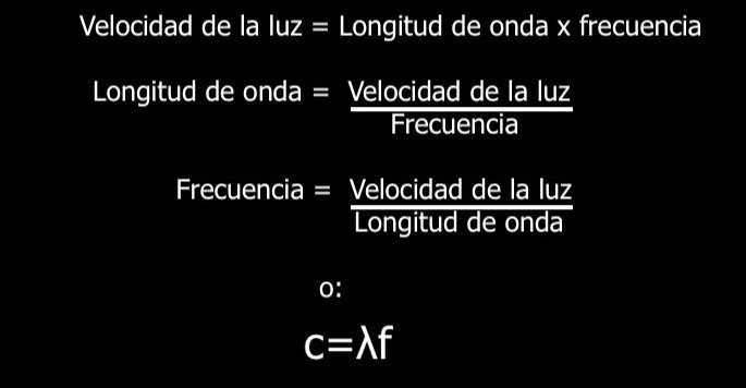 Cálculo de la velocidad de la luz