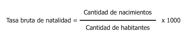Cómo calcular la tasa bruta de natalidad
