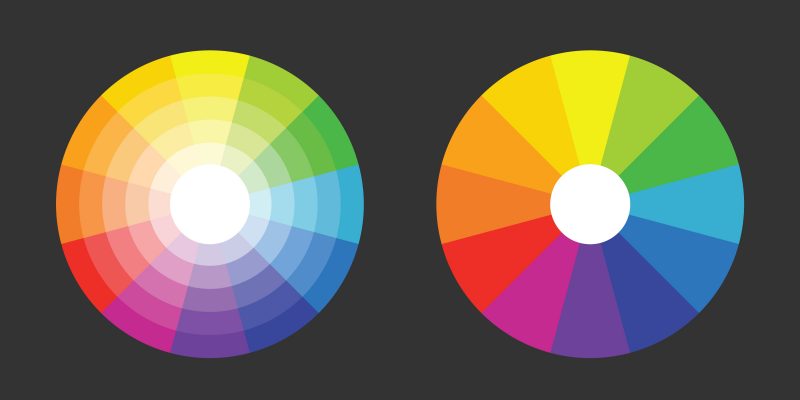 Circulo Cromatico Concepto Colores Y Modelos