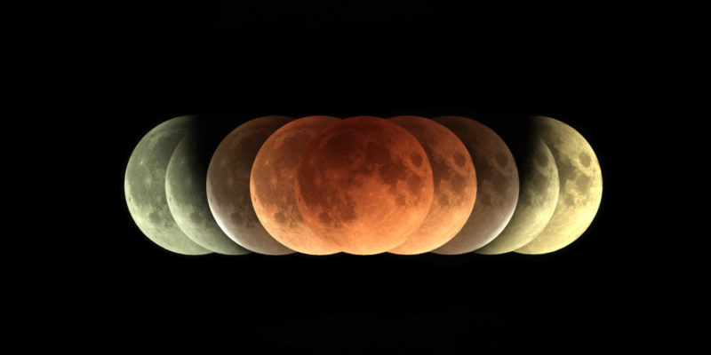 Eclipse Lunar Concepto tipos cuándo y cómo ocurre