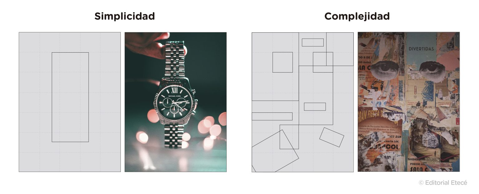 Comunicación visual - Qué es, elementos, tipos y ejemplos