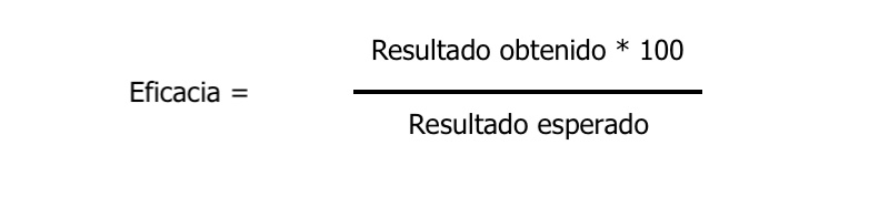 Fórmula para calcular la eficacia.