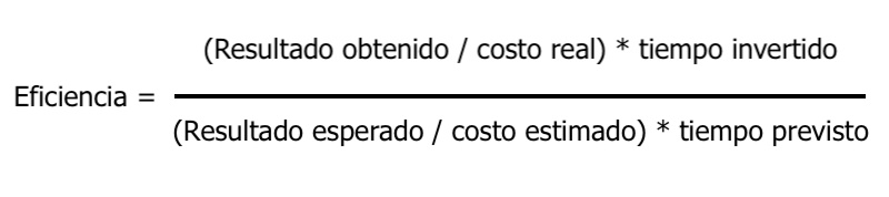 Fórmula para calcular la eficiencia