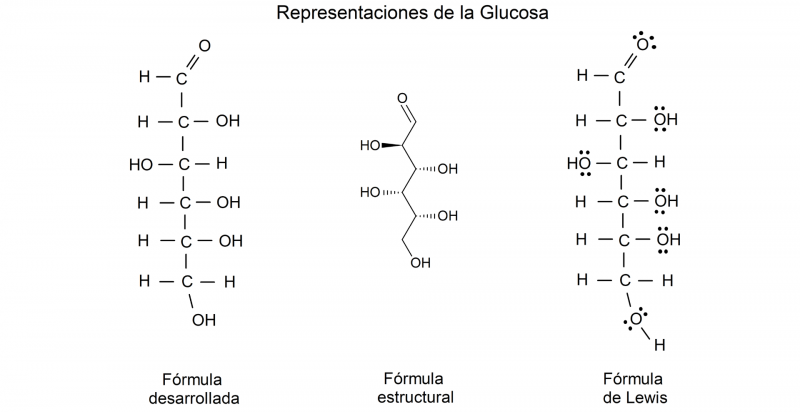 Fórmula química