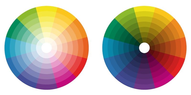 teoria del color