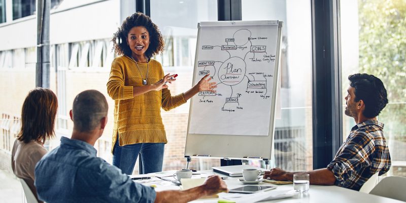 Políticas de una empresa