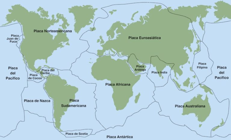 Planisferio Qué Es Tipos Características Y Ejemplos 5045