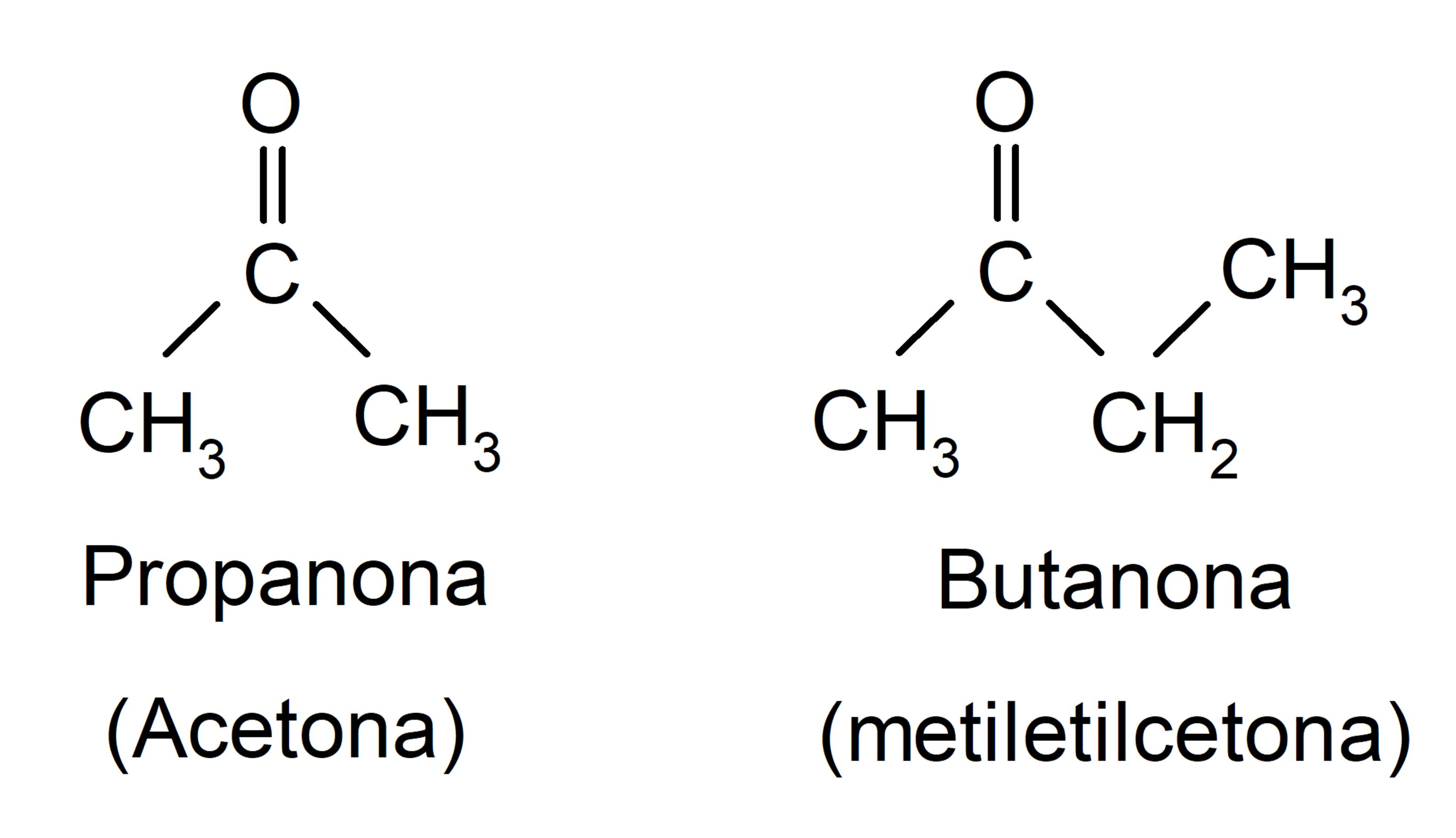 Química orgánica