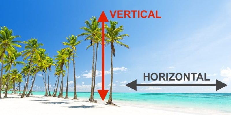 horizontal e vertical