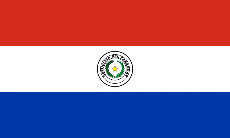 paises de america del sur paraguay bandera