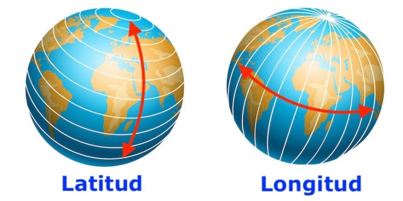 meridianos paralelos latitud longitud