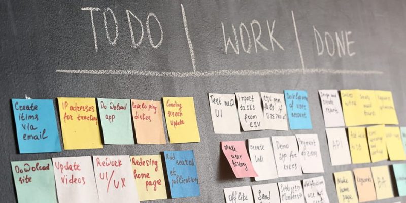 quadro kanban