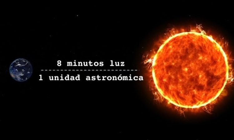 Año luz - Concepto, ejemplos de distancias y otras unidades