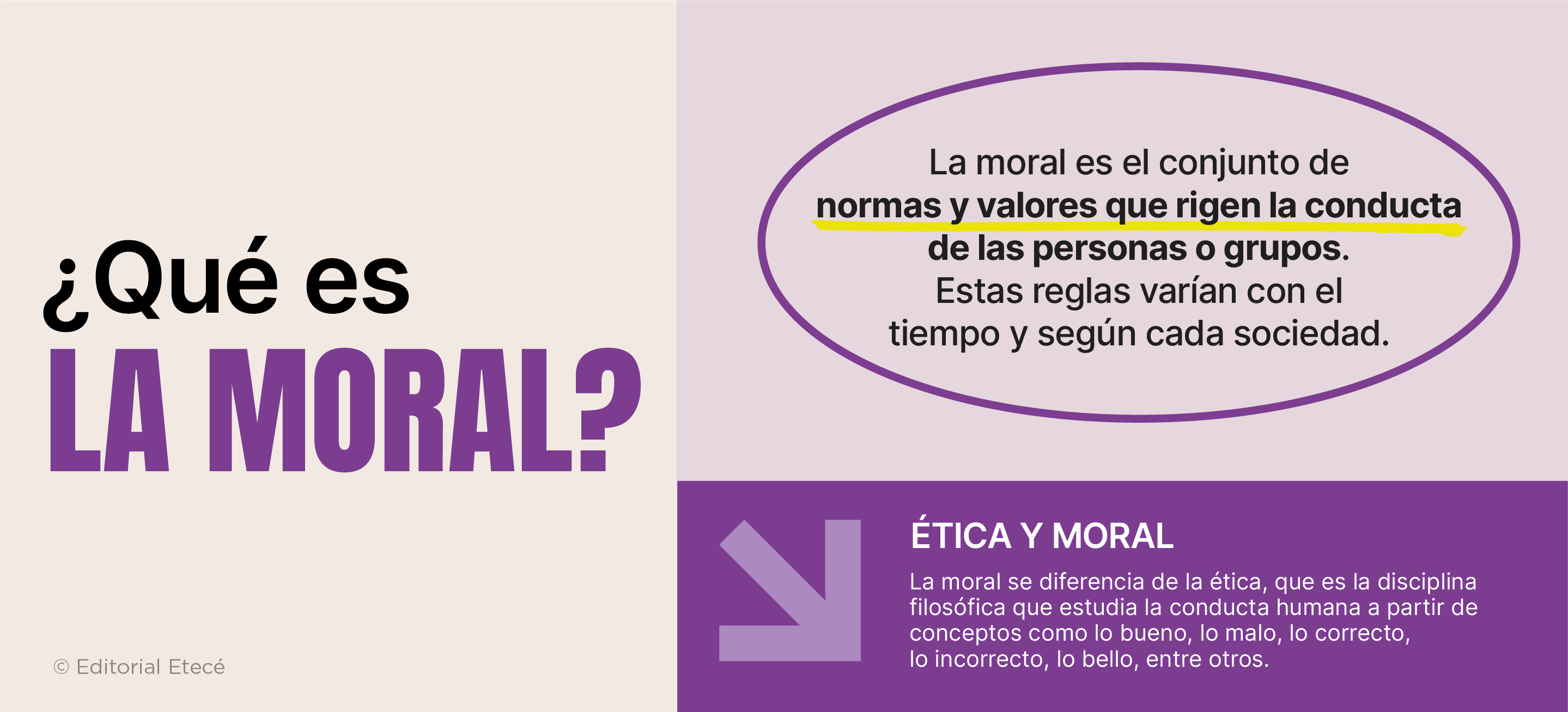 Qué es la moral