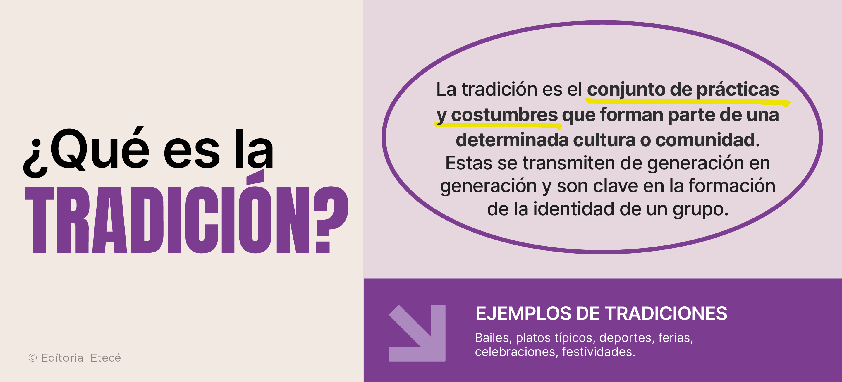 Qué es la tradición