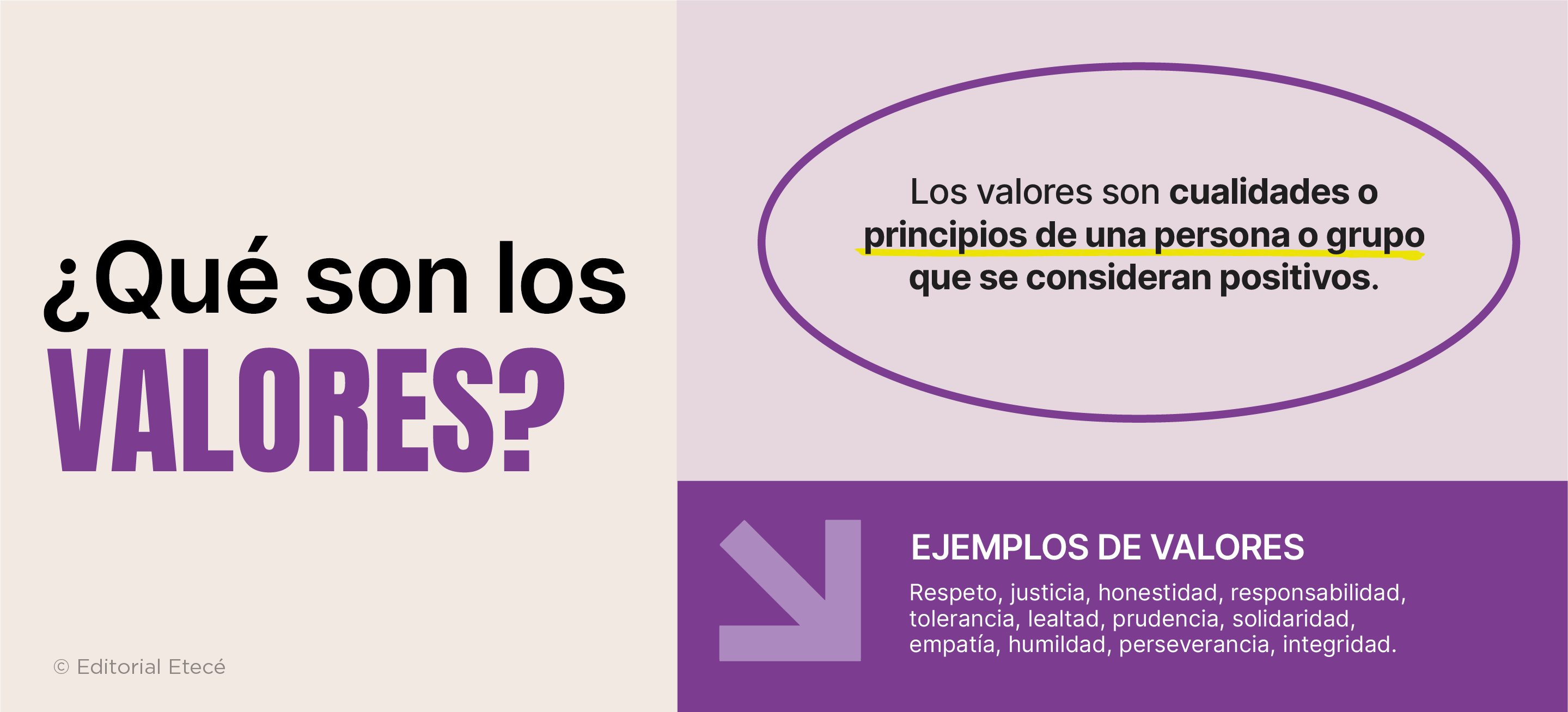 Qué son los valores