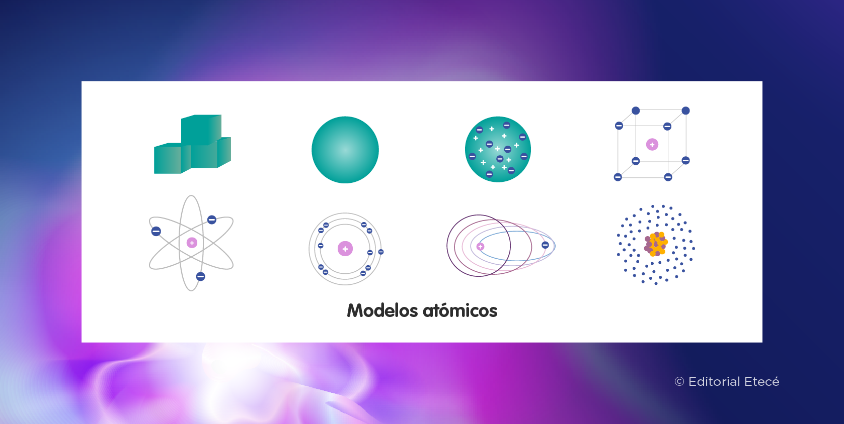 Estructura De Un Tomo Cu Les Son Sus Partes Y Evoluci N