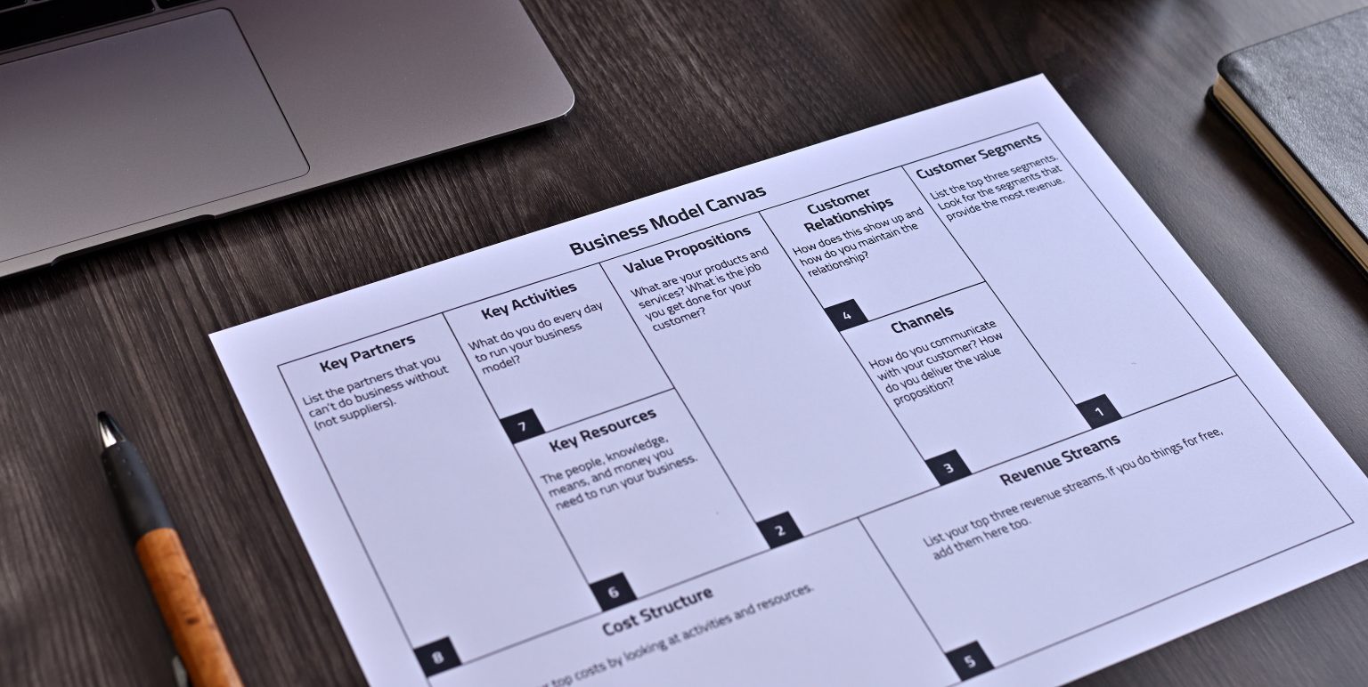 Canvas modelo de negocio - Concepto, cómo hacerlo y ejemplos