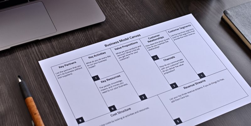 Canva modelo de trabajo en inglés sobre un escritorio.