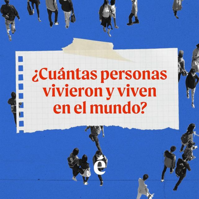 En abril de 2023, India superó a China en cantidad de habitantes y se transformó en el país más poblado del mundo, con 1.429 millones de personas. 

El crecimiento de la población mundial se aceleró notablemente en los últimos 200 años. 

🧍🏽En el año 1 en el mundo vivían 200 millones de personas. 

👬 En el año 1000 vivían 400 millones de personas

🏙️ En el año 1800 vivían 1000 millones de personas. 

🌎 Hoy somos 8 mil millones de personas habitando el mundo, y se estima que esa cifra llegue a 10 mil millones antes del 2060.